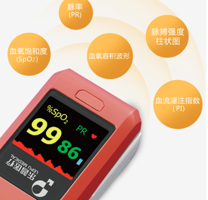 指壓式血氧儀怎么用?需要注意什么？